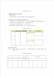 BPR(Business Process Reengineering)   (8 )